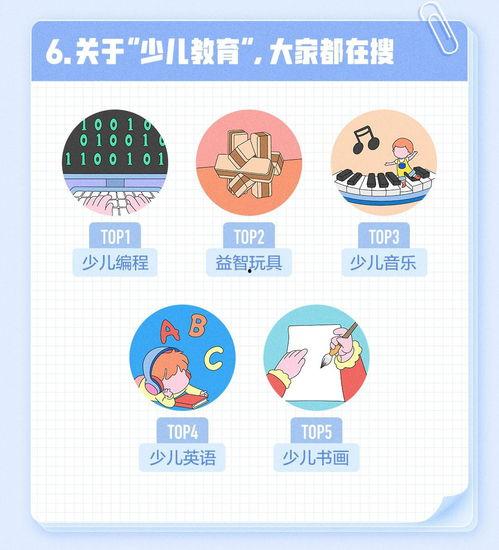 头条搜索数据保存,热门话题与趋势洞察