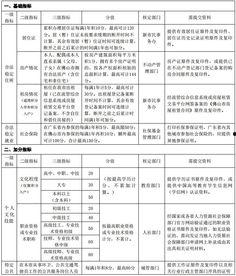 佛山学校爆料新闻最新,真相揭秘，校园安全再引关注