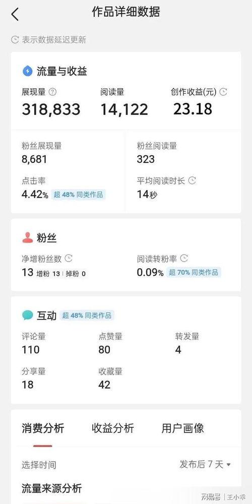 头条发文章内容规则变了,内容规则大变脸，作者必看攻略