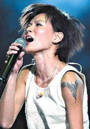 商亮纹身明星,明星身上的艺术印记