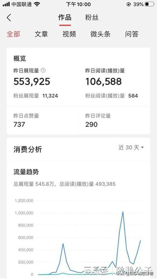 分享头条的感言是什么,共鸣与感悟的瞬间