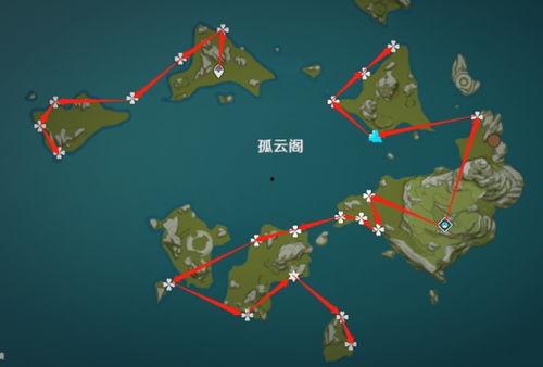 明星综艺路线推荐