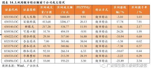 明星得癌症表,揭秘明星抗癌之路与公众关注